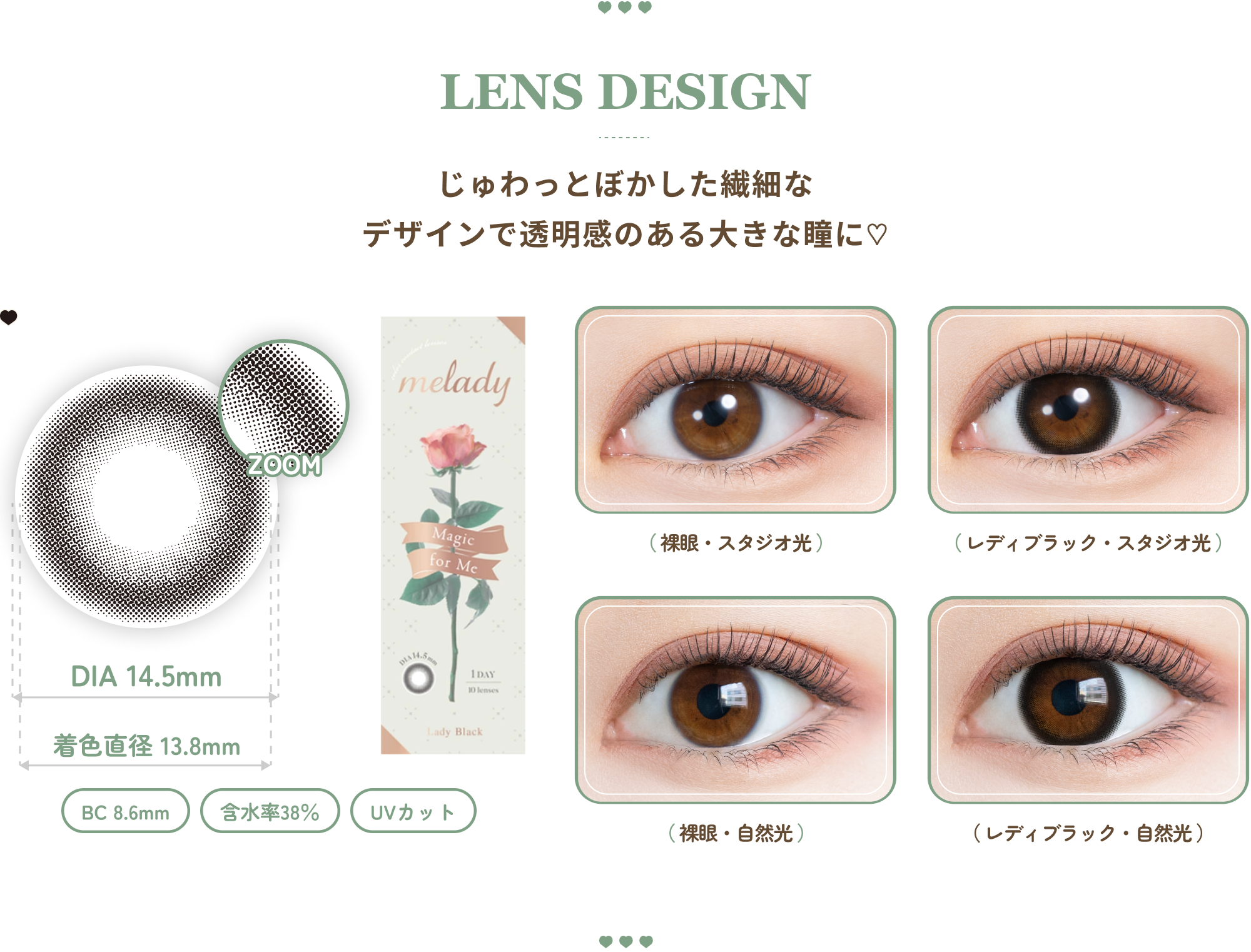 LENS DESING