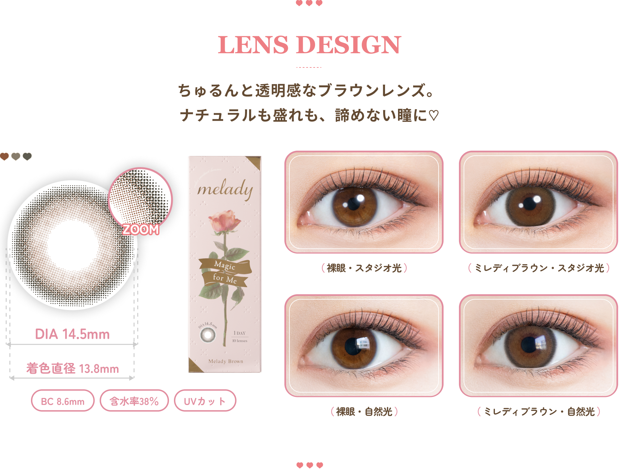 LENS DESIGN