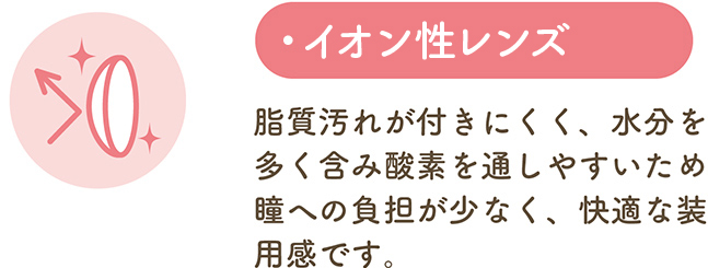 イオン製レンズ