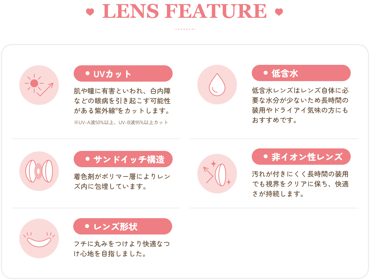 LENS FEATURE