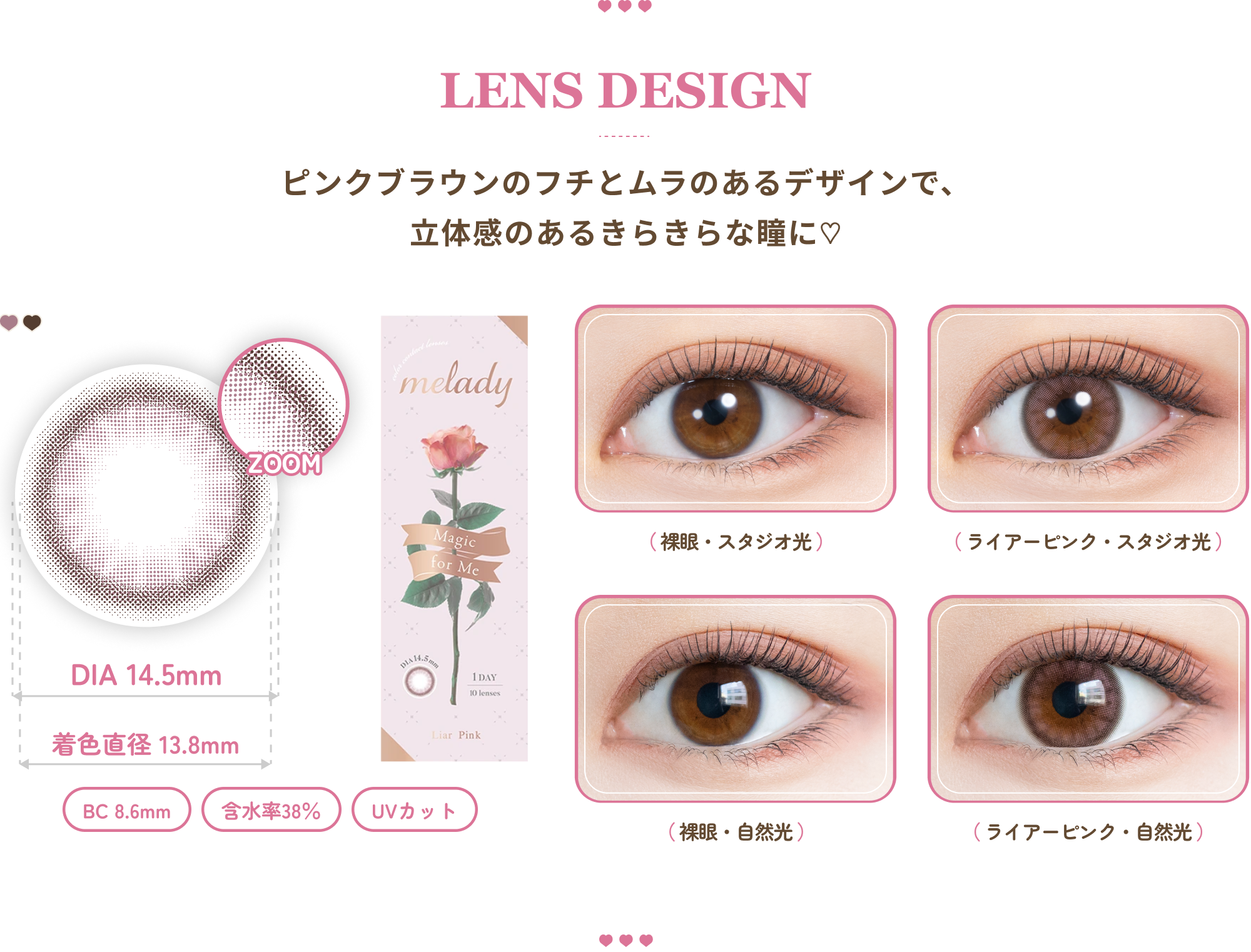 LENS DESIGN