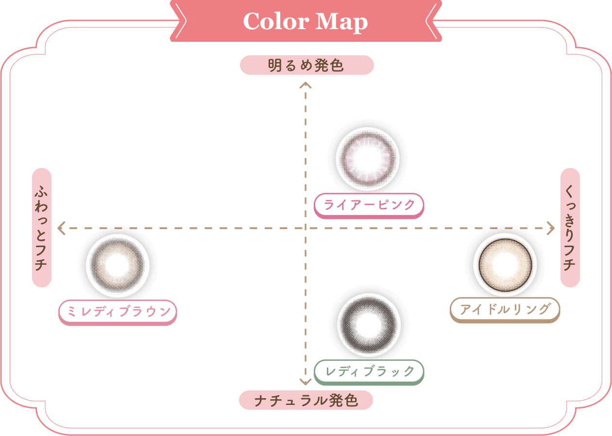 Color Map